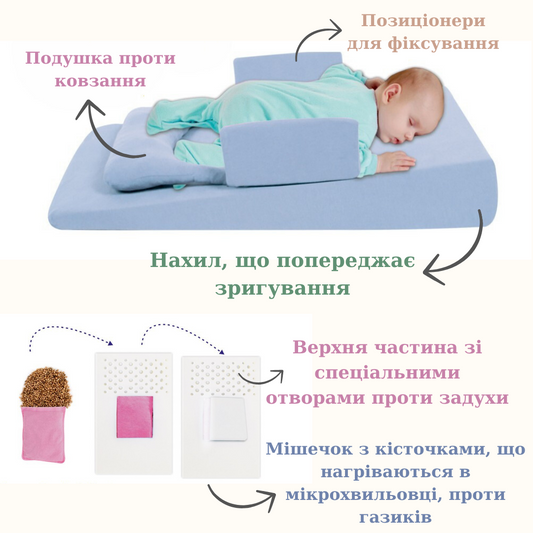 Багатофункціональний матрацик з грілкою для немовляти