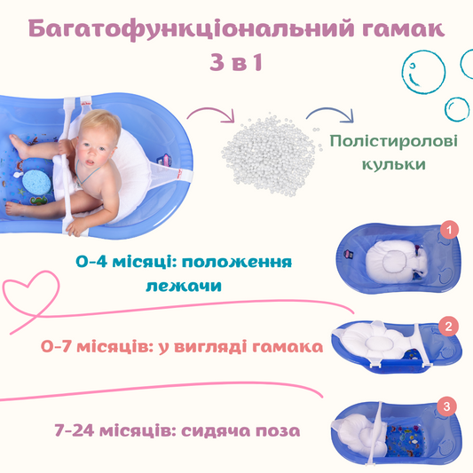 Багатофункціональний гамак для дитячої ванночки